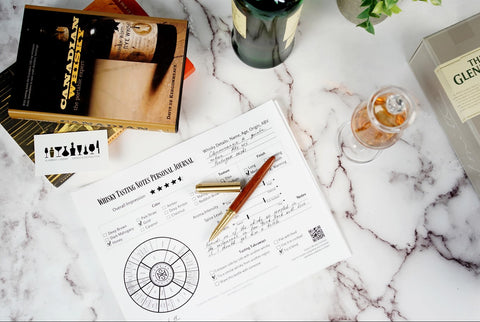 whisky tasting sheet by alambika